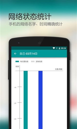 爱的坐标官网版