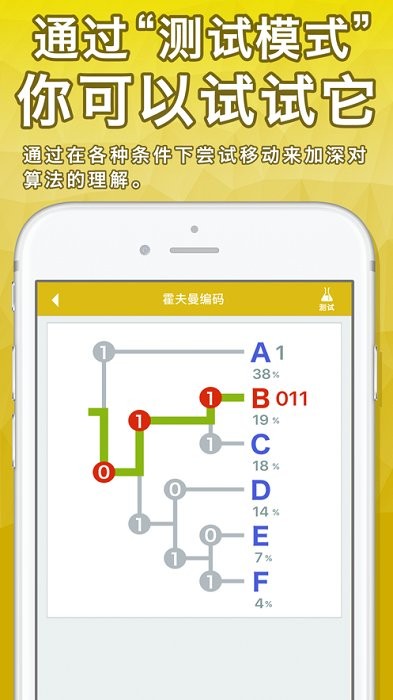 算法动画图解免费版