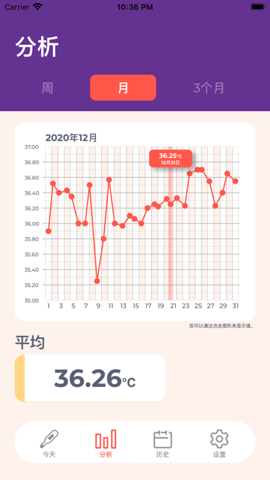 体温记录表免费版