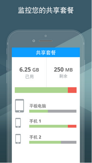 我的流量管理免费版