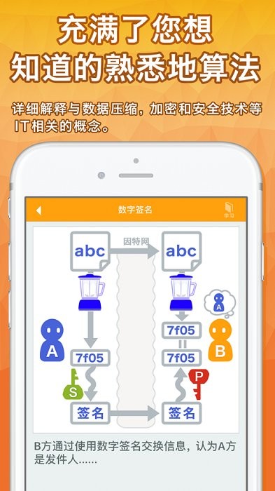 算法动画图解最新版