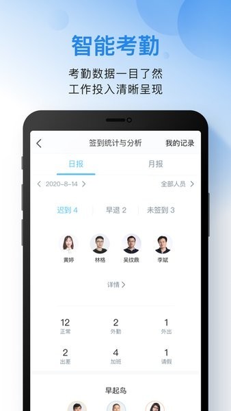 i通威手机版
