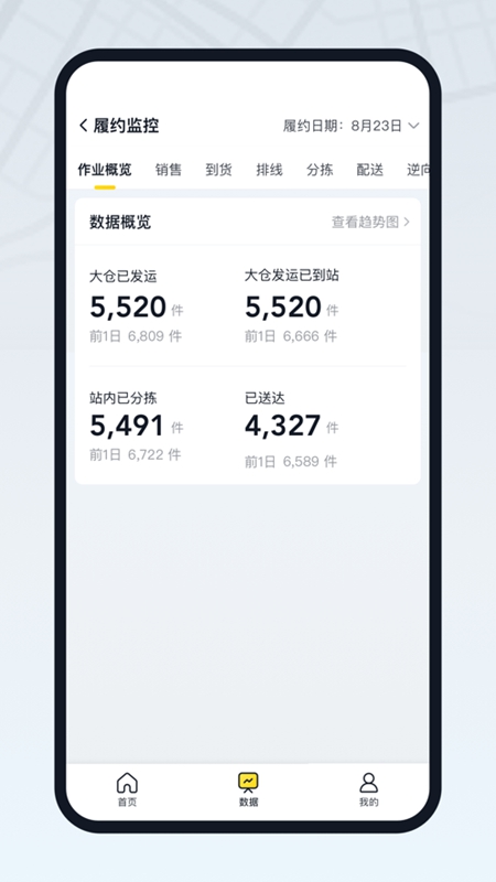 美团优选物流端免费版