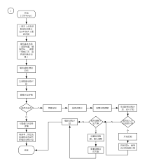 keep怎么创建自己的运动小组