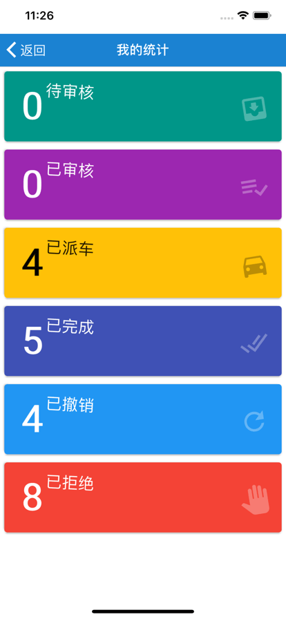 贵州公务用车管理平台