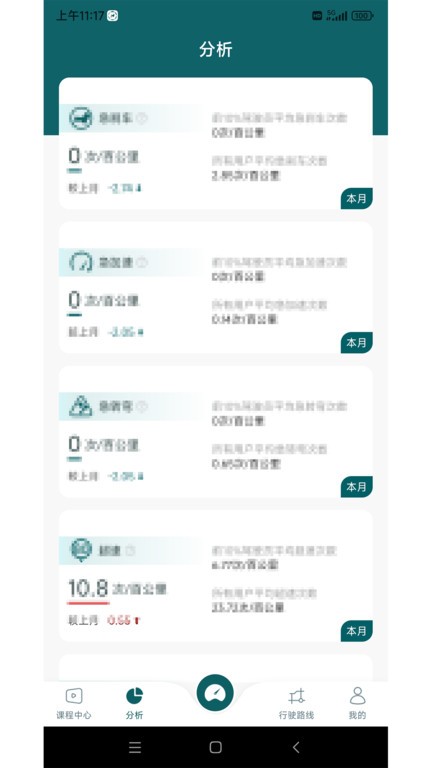 勒夫安驾安卓版