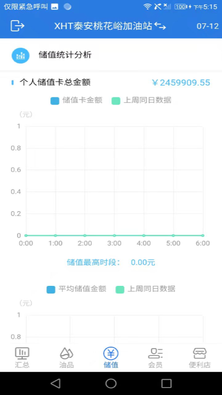 小海豚智慧油站免费版