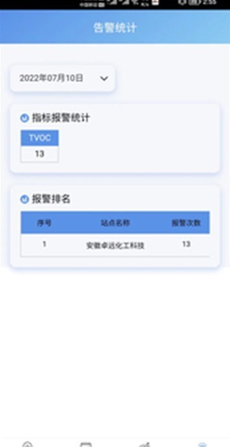 环境在线监控平台官网版