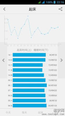 爱今天免费版