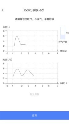 启医官网版