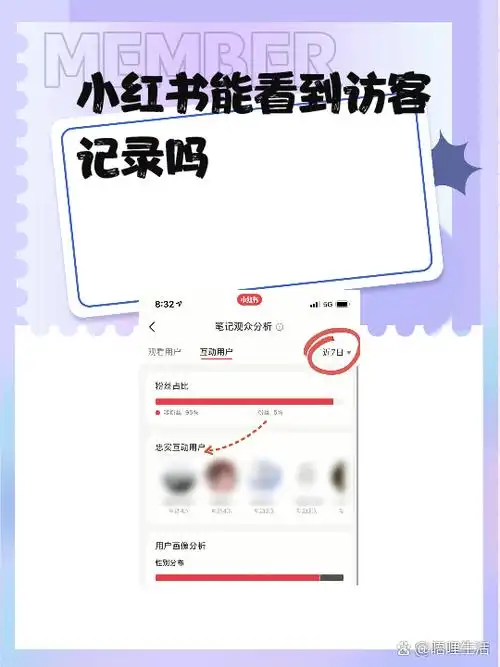 小红书怎么开启没有浏览记录