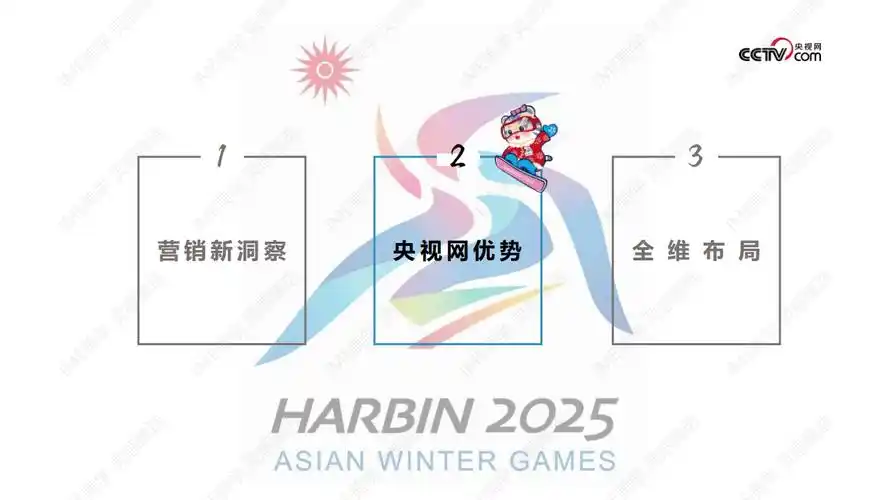 哪里能看2025亚冬会赛事直播