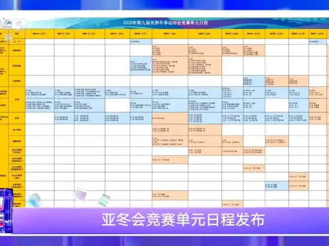 2025亚冬会完整项目都包括什么