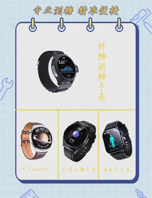 华为d2手表如何测血糖