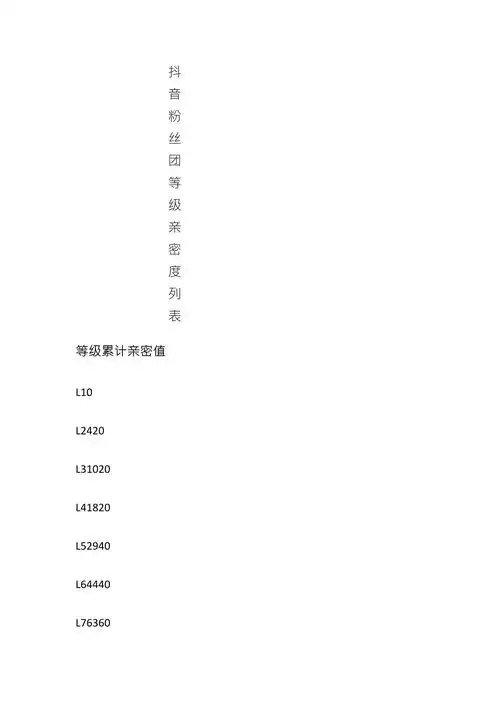 抖音粉丝团各等级亲密度的作用