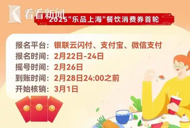 2025上海消费券在哪个平台发放
