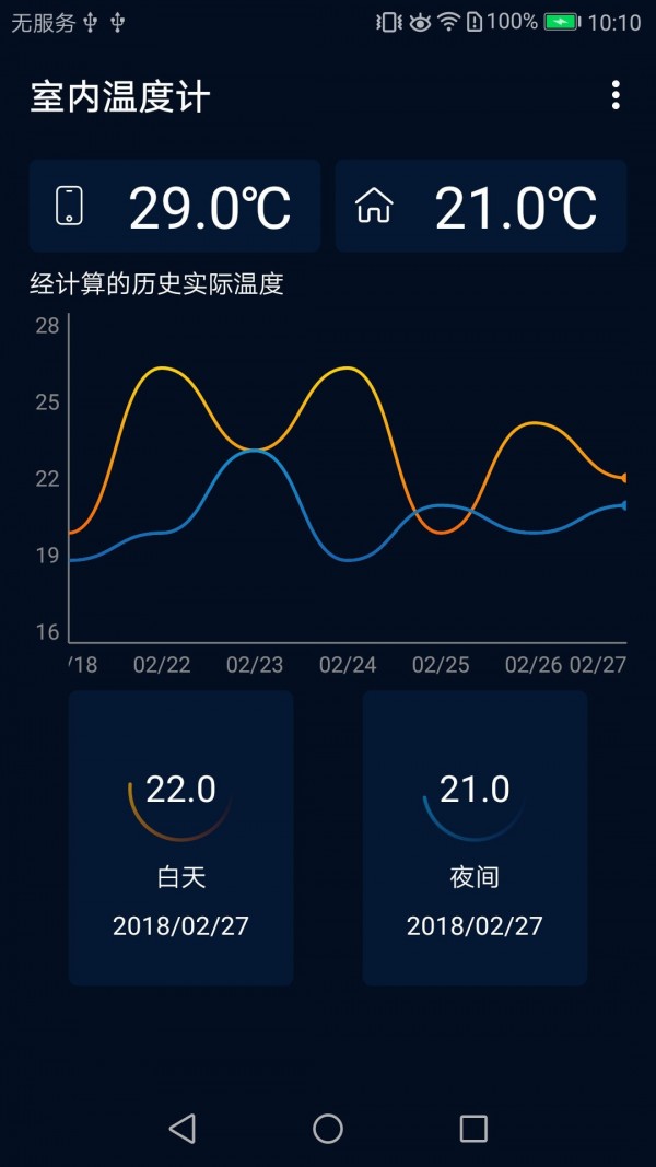 室内温度计最新版