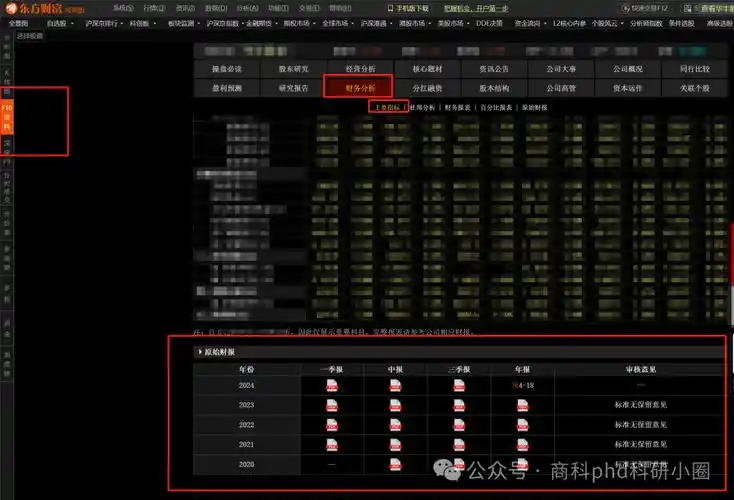 deepseek怎样应用在股票投资上