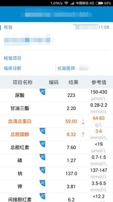 健康格子官网版