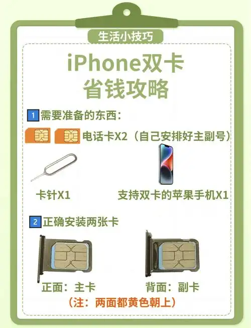 苹果双卡双待怎样设置呼叫转移