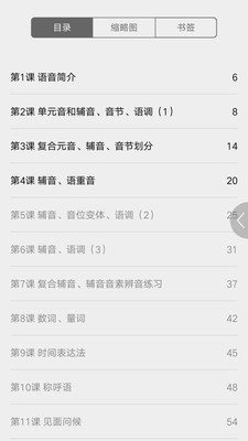 实用印度尼西亚语教程免费版