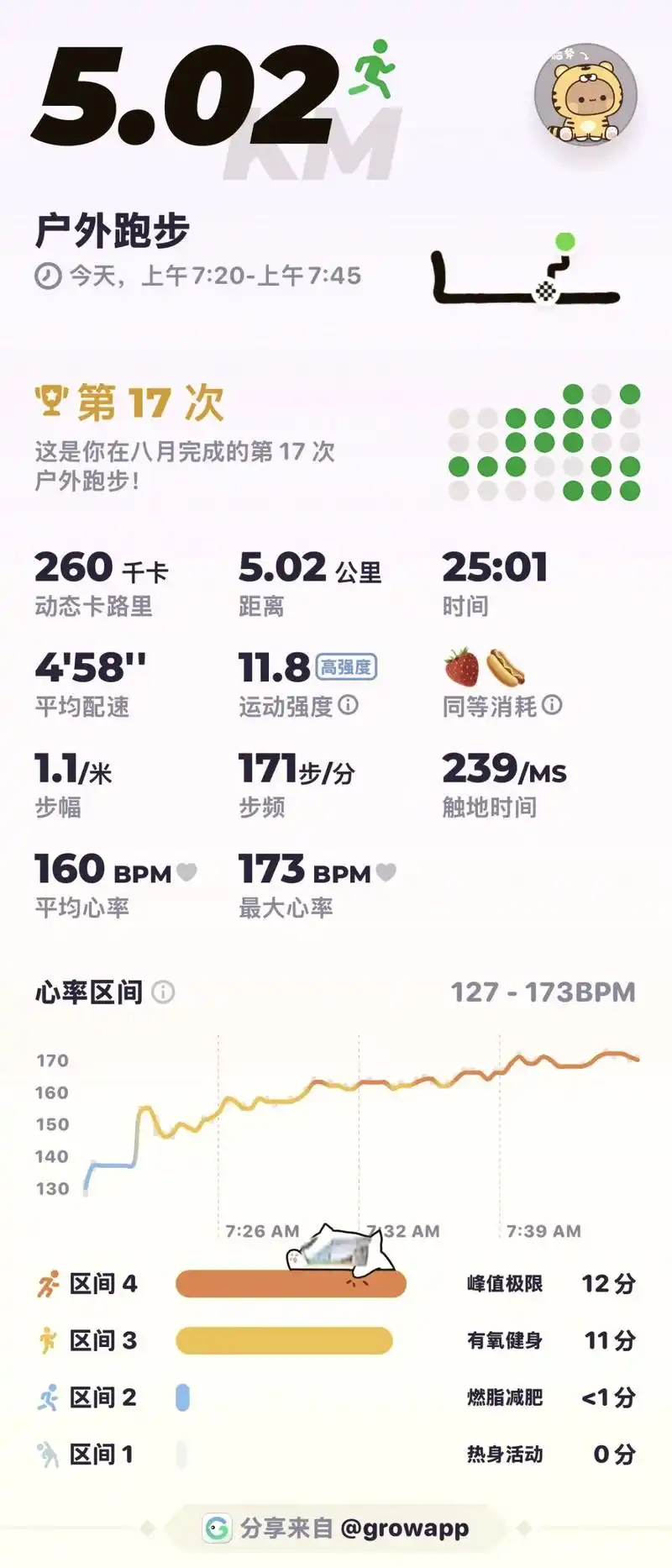 苹果手机测步数软件是什么