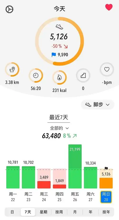 苹果手机测步数软件是什么