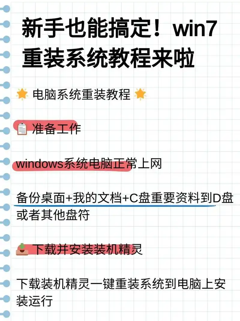 w7系统重装方法