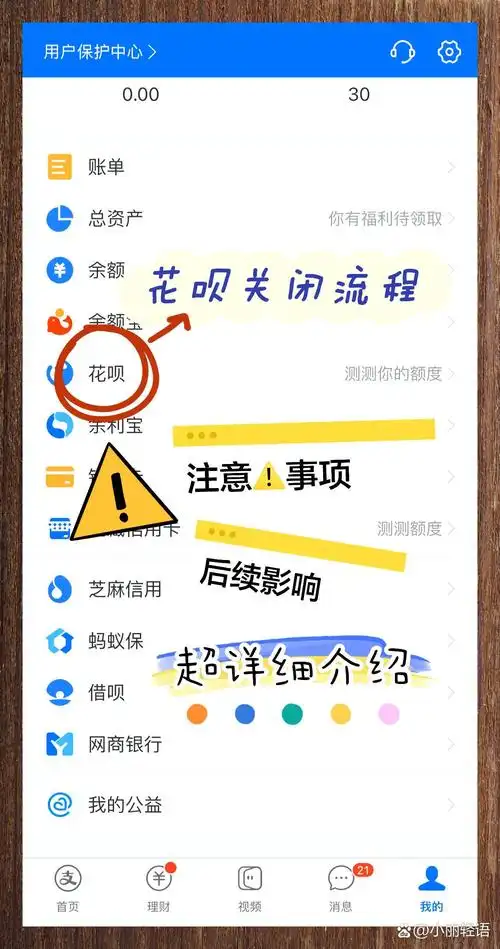 花呗被列入黑名单如何重新开通