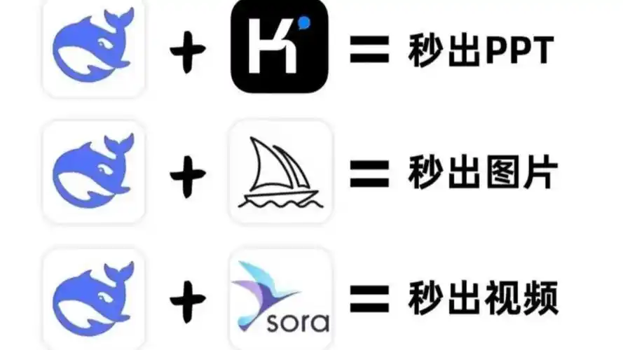 deepseek如何操作使用教程