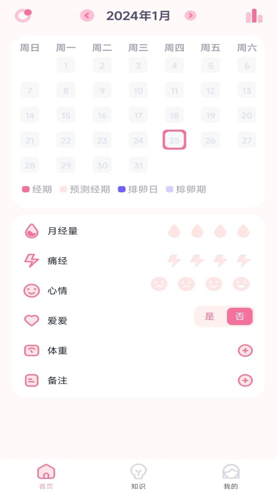 月经安全期计算器安卓版