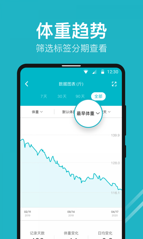 体重小手机版