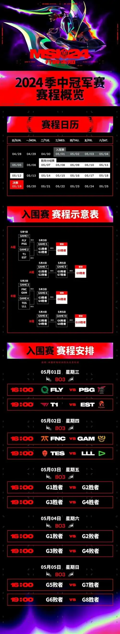 LOL未来三年赛事规划汇总介绍