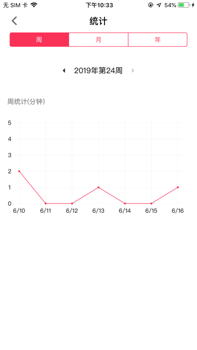 不玩手机