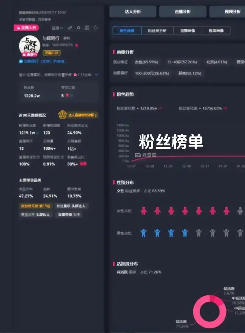 抖音热点视频查看教程分享