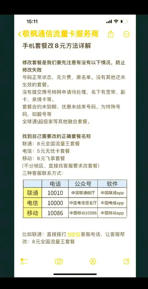 联通手机套餐业务怎么取消