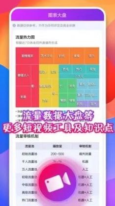 有粉最新版