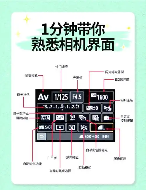 poco相机怎样设置为默认相机
