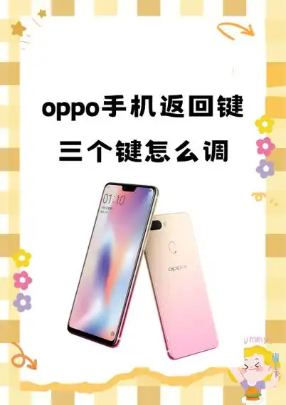 oppo手机侧边栏怎么设置成返回键