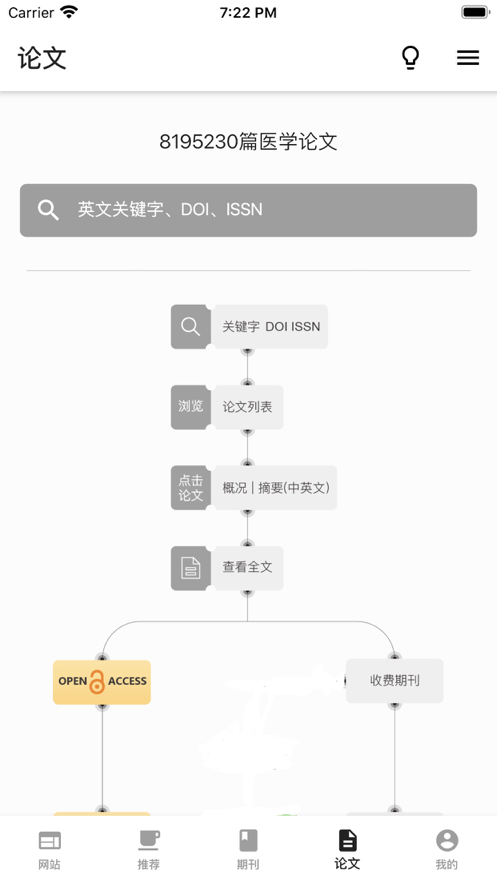 海外医学资料库官网版