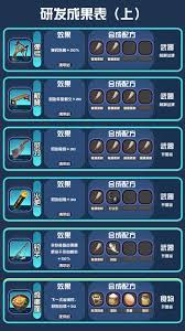 末日送快递跑商有什么攻略