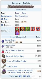 泰拉瑞亚世界吞噬者怎么击败