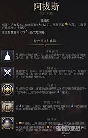 文明7阿拔斯强度如何
