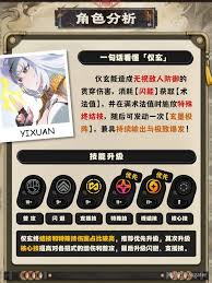 绝区零仪玄属性是什么