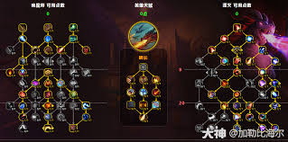 魔兽世界11.1增辉唤魔师大米天赋如何加点