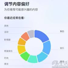 快手如何设置推荐类型