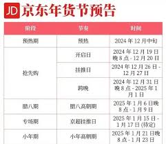 2025淘宝年货节满减金额是多少