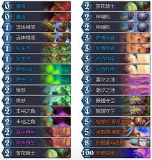 炉石传说灌注德卡组怎么搭配