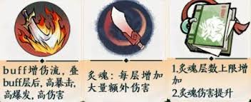 掌门下山刀系玩法攻略