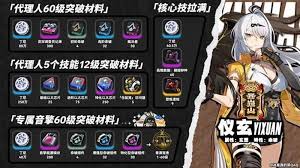 绝区零仪玄养成材料怎么全收集